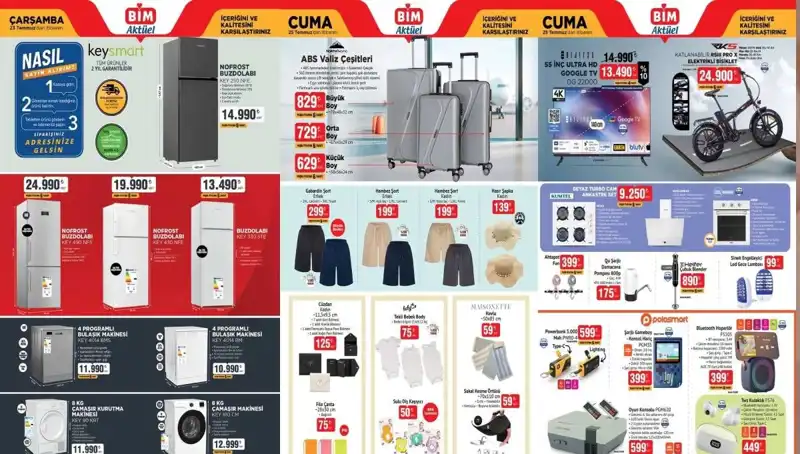 BİM'de Cuma Günü Şok Fırsatlar! Valiz, Ankastre Set ve Daha Fazlası
