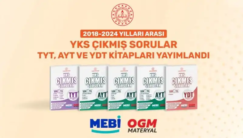 MEB YKS Çıkmış Soruları Çözüm Videolarıyla Yayınladı: 2018-2024 Arası Tüm Detaylar